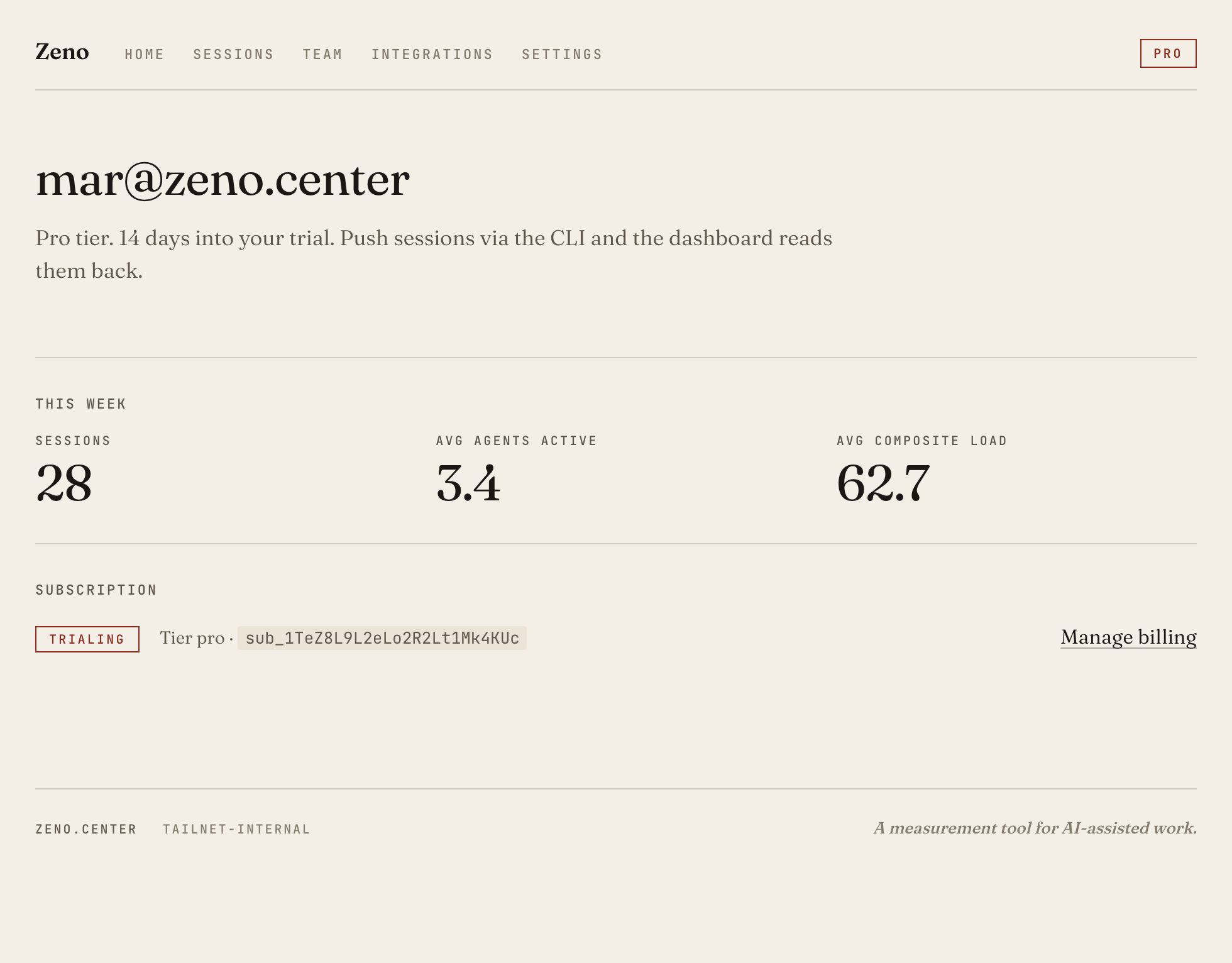 Zeno dashboard: PRO tier badge, weekly session stats, subscription status